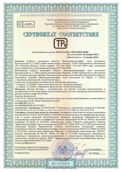 Изделия для колодцев до 17.12.2030